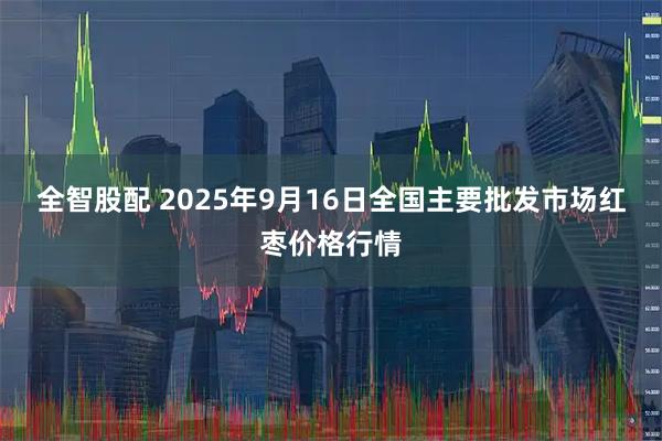 全智股配 2025年9月16日全国主要批发市场红枣价格行情